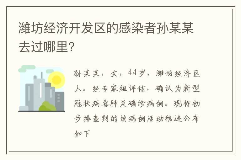 潍坊经济开发区的感染者孙某某去过哪里？