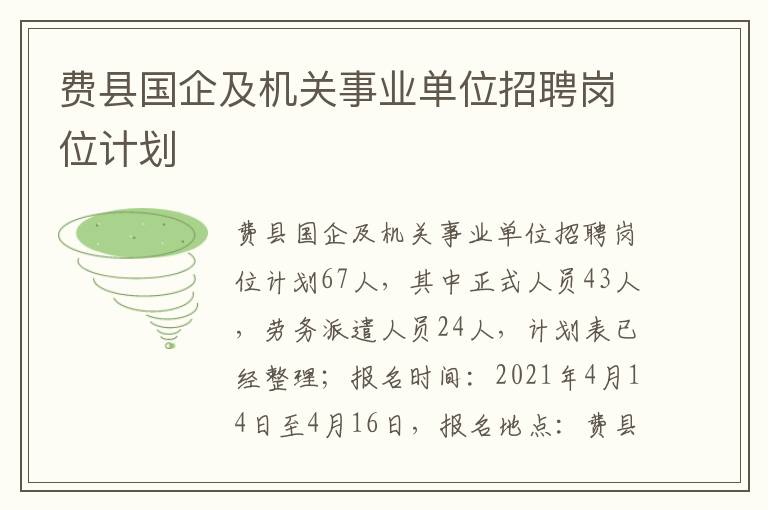 费县国企及机关事业单位招聘岗位计划