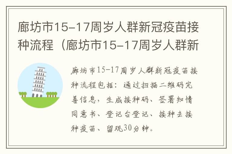 廊坊市15-17周岁人群新冠疫苗接种流程（廊坊市15-17周岁人群新冠疫苗接种流程图）