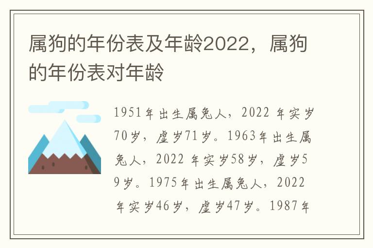 属狗的年份表及年龄2022，属狗的年份表对年龄