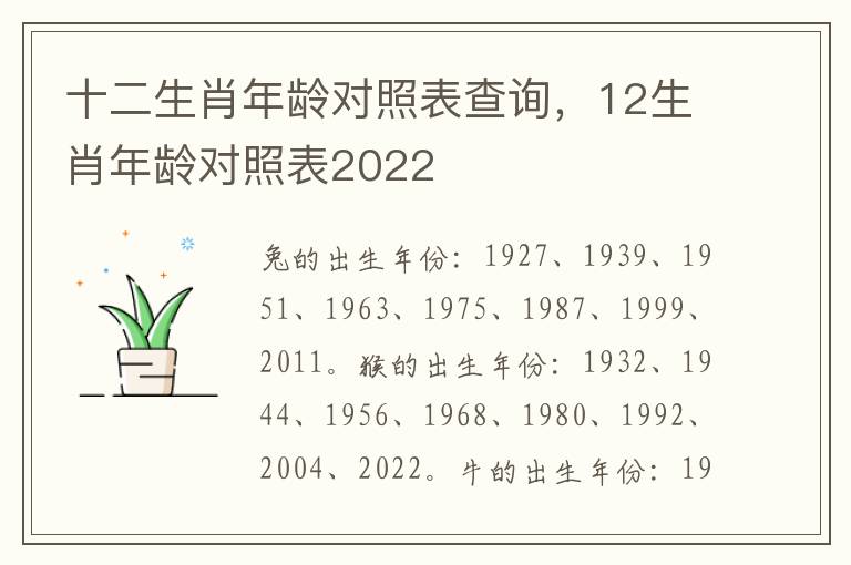 十二生肖年龄对照表查询，12生肖年龄对照表2022