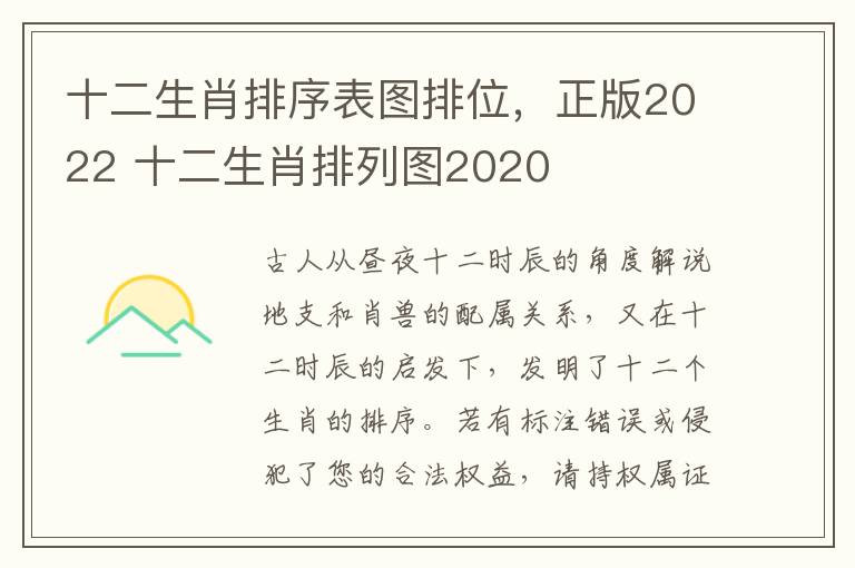 十二生肖排序表图排位，正版2022 十二生肖排列图2020