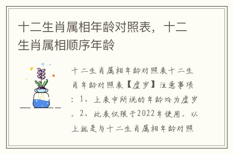 十二生肖属相年龄对照表，十二生肖属相顺序年龄