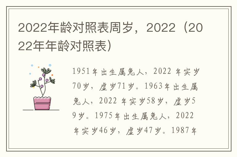 2022年龄对照表周岁，2022（2022年年龄对照表）