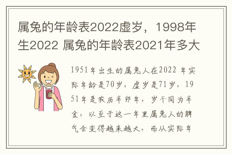 属兔的年龄表2022虚岁，1998年生2022 属兔的年龄表2021年多大