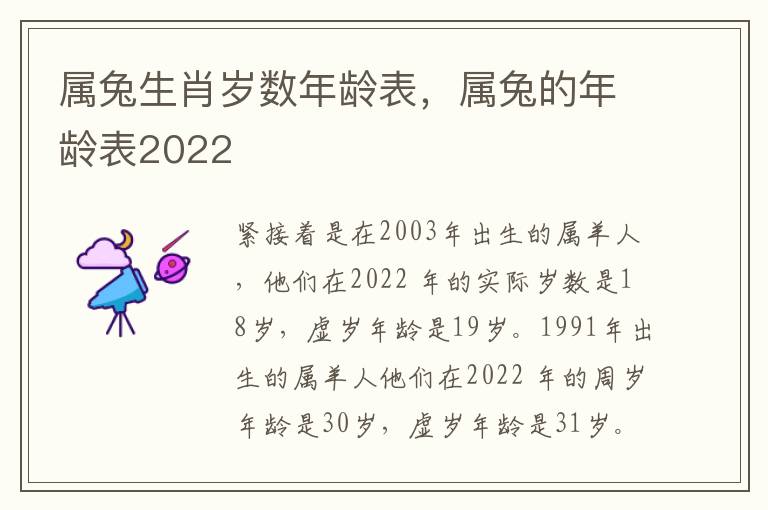 属兔生肖岁数年龄表，属兔的年龄表2022