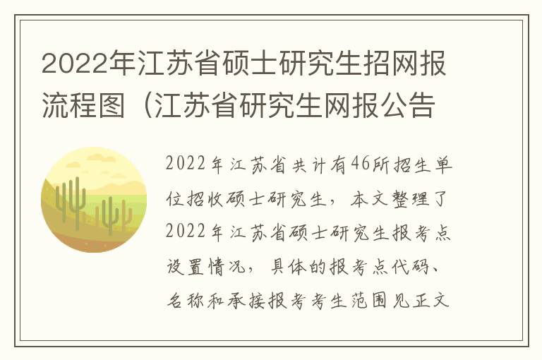 2022年江苏省硕士研究生招网报流程图（江苏省研究生网报公告）