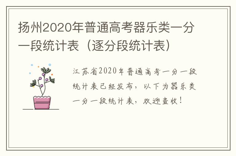 扬州2020年普通高考器乐类一分一段统计表（逐分段统计表）