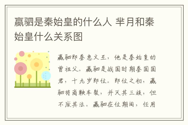 嬴驷是秦始皇的什么人 芈月和秦始皇什么关系图