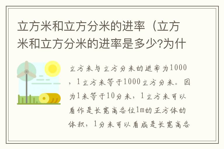 立方米和立方分米的进率（立方米和立方分米的进率是多少?为什么?）