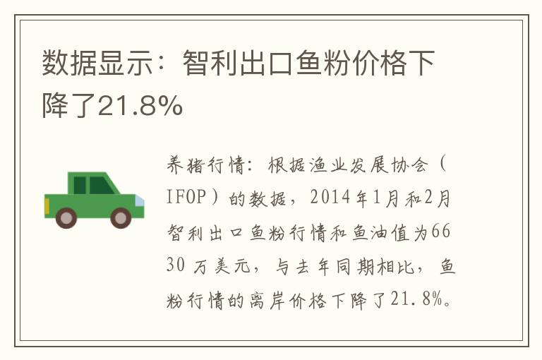 数据显示：智利出口鱼粉价格下降了21.8%