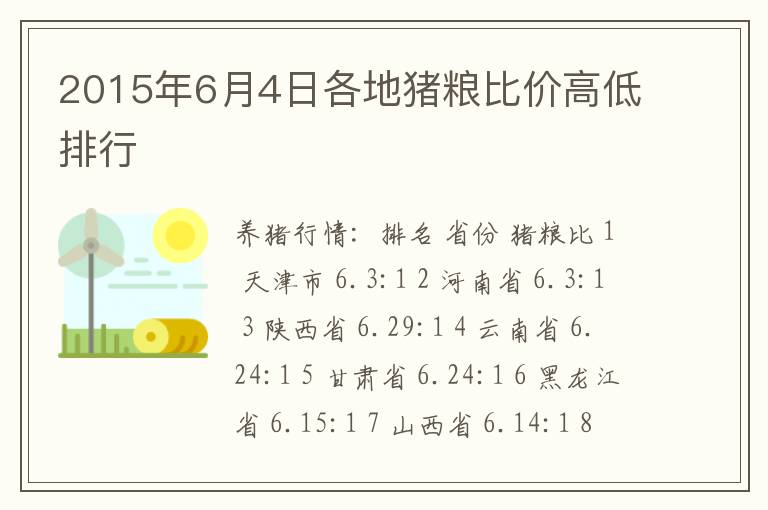 2015年6月4日各地猪粮比价高低排行