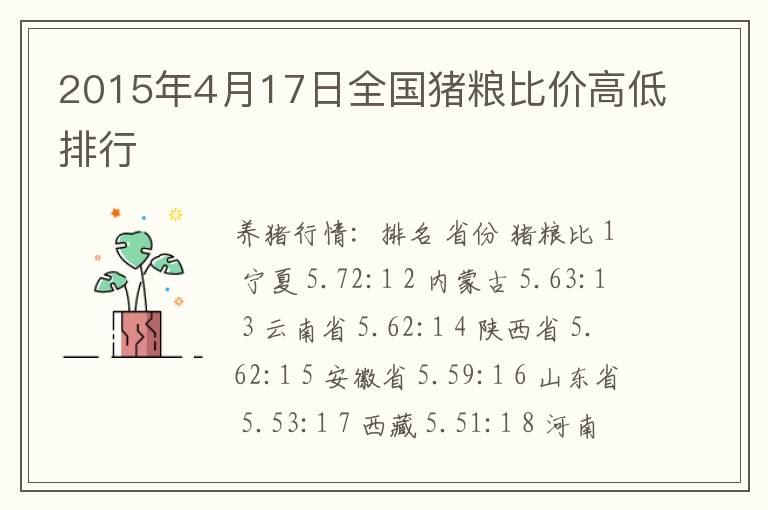 2015年4月17日全国猪粮比价高低排行