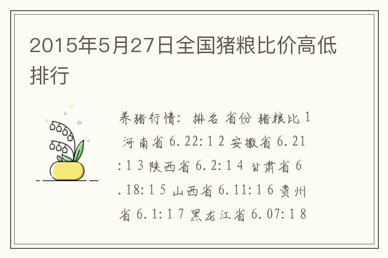 2015年5月27日全国猪粮比价高低排行