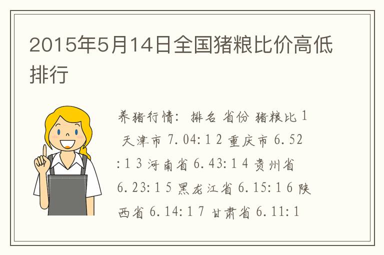 2015年5月14日全国猪粮比价高低排行