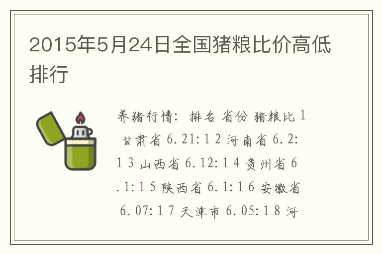 2015年5月24日全国猪粮比价高低排行