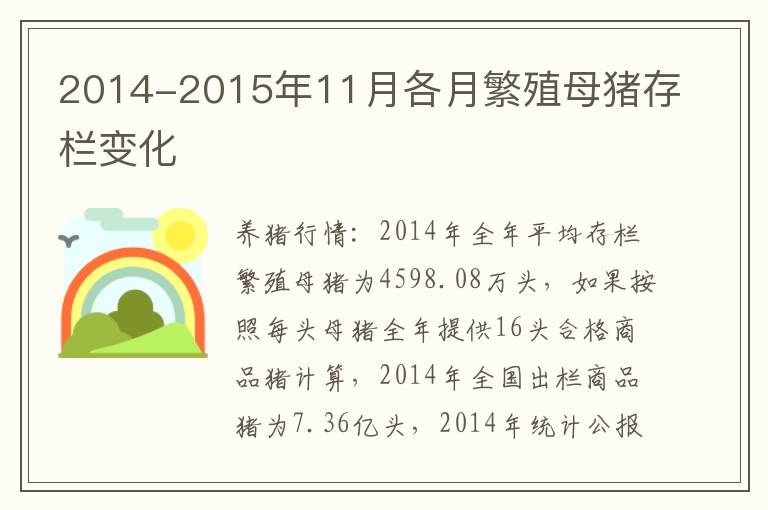 2014-2015年11月各月繁殖母猪存栏变化