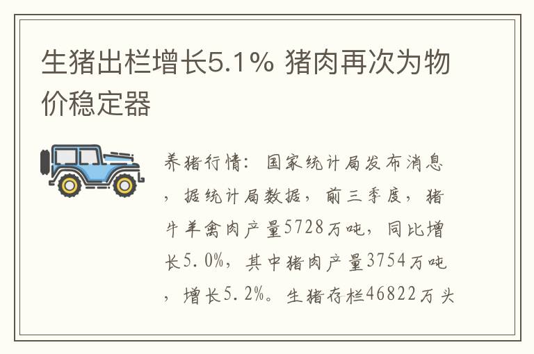 生猪出栏增长5.1% 猪肉再次为物价稳定器