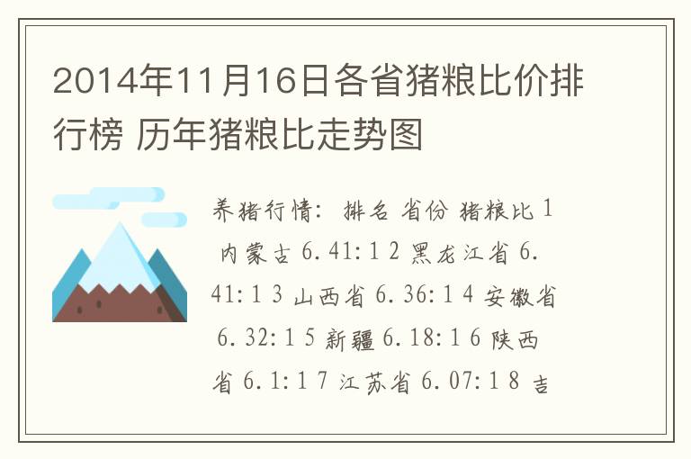 2014年11月16日各省猪粮比价排行榜 历年猪粮比走势图