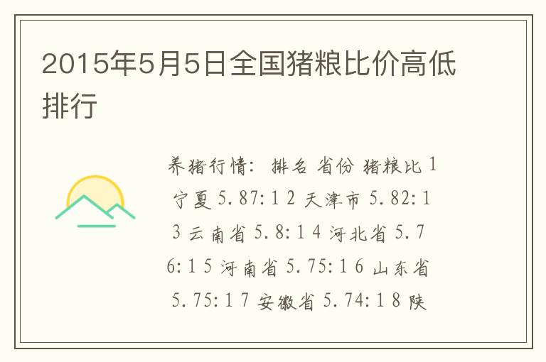 2015年5月5日全国猪粮比价高低排行