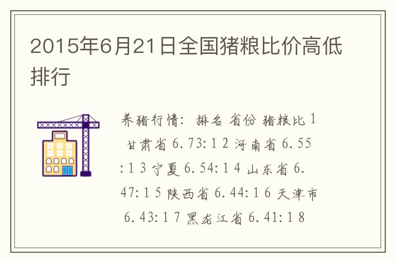 2015年6月21日全国猪粮比价高低排行