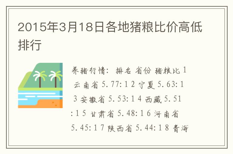 2015年3月18日各地猪粮比价高低排行