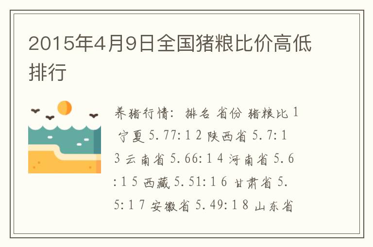 2015年4月9日全国猪粮比价高低排行