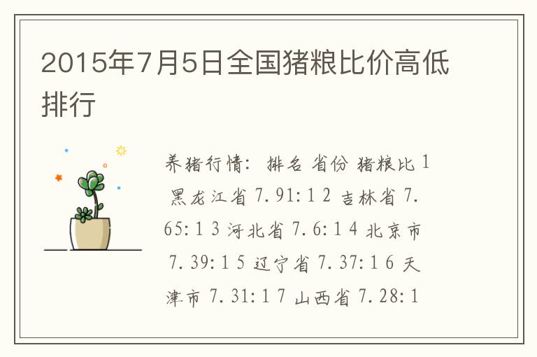 2015年7月5日全国猪粮比价高低排行