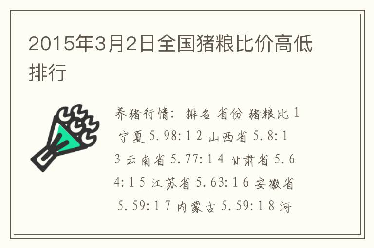 2015年3月2日全国猪粮比价高低排行