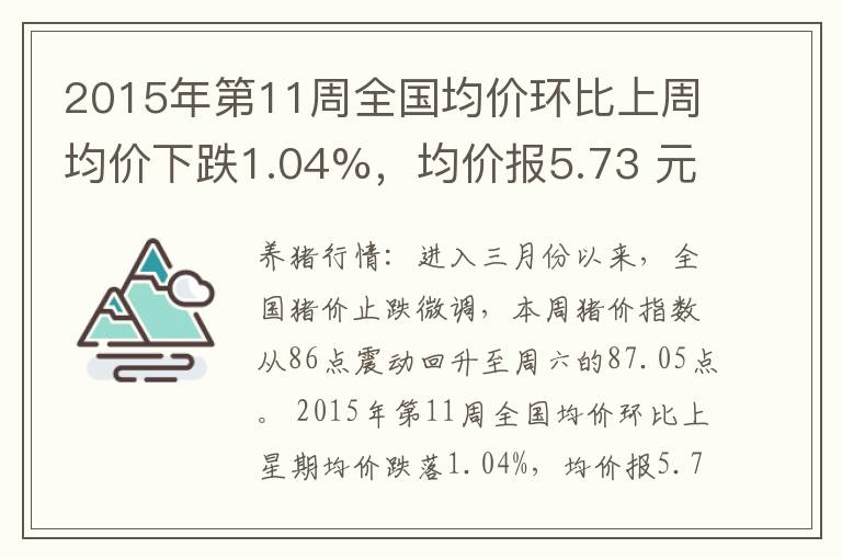 2015年第11周全国均价环比上周均价下跌1.04%，均价报5.73 元/斤