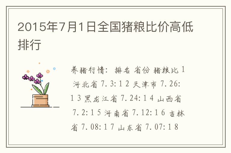 2015年7月1日全国猪粮比价高低排行