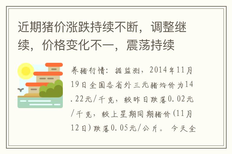 近期猪价涨跌持续不断，调整继续，价格变化不一，震荡持续