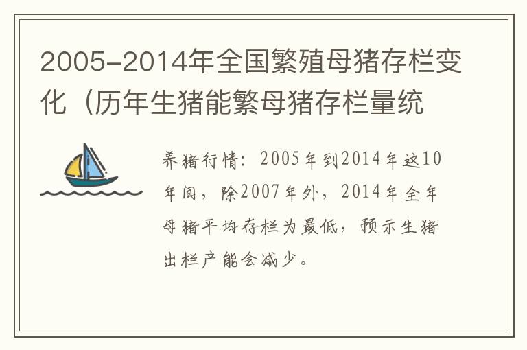 2005-2014年全国繁殖母猪存栏变化（历年生猪能繁母猪存栏量统计）