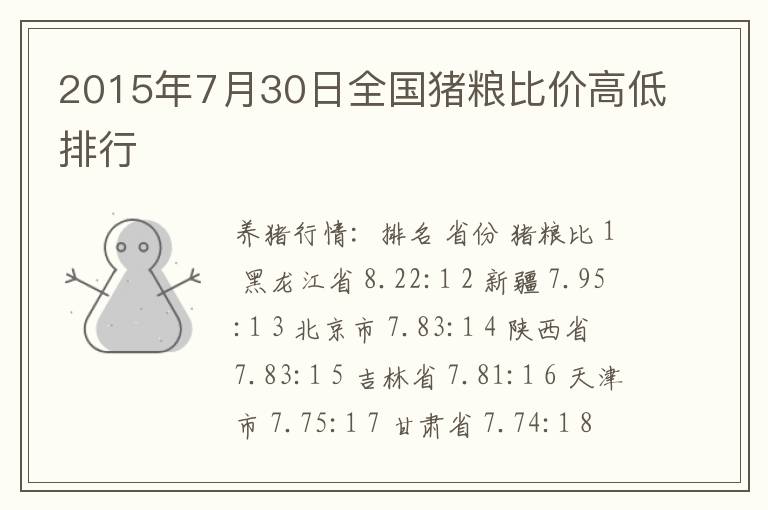 2015年7月30日全国猪粮比价高低排行