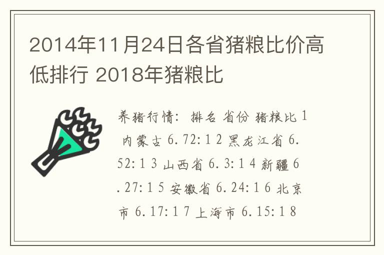 2014年11月24日各省猪粮比价高低排行 2018年猪粮比