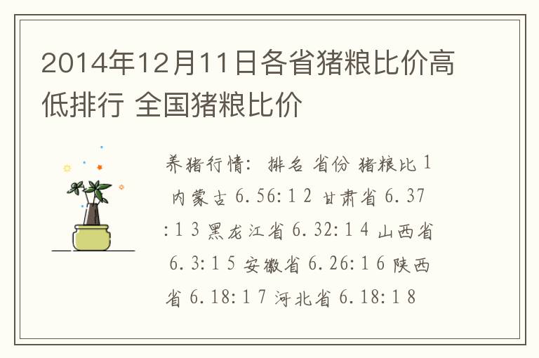 2014年12月11日各省猪粮比价高低排行 全国猪粮比价