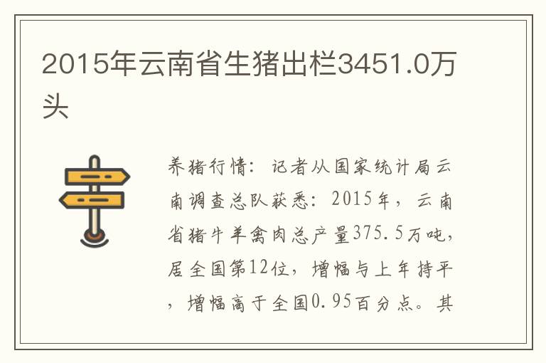 2015年云南省生猪出栏3451.0万头