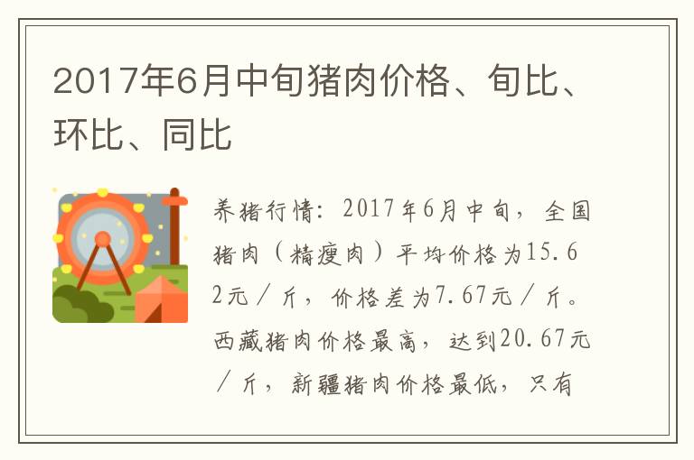 2017年6月中旬猪肉价格、旬比、环比、同比