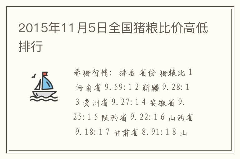 2015年11月5日全国猪粮比价高低排行