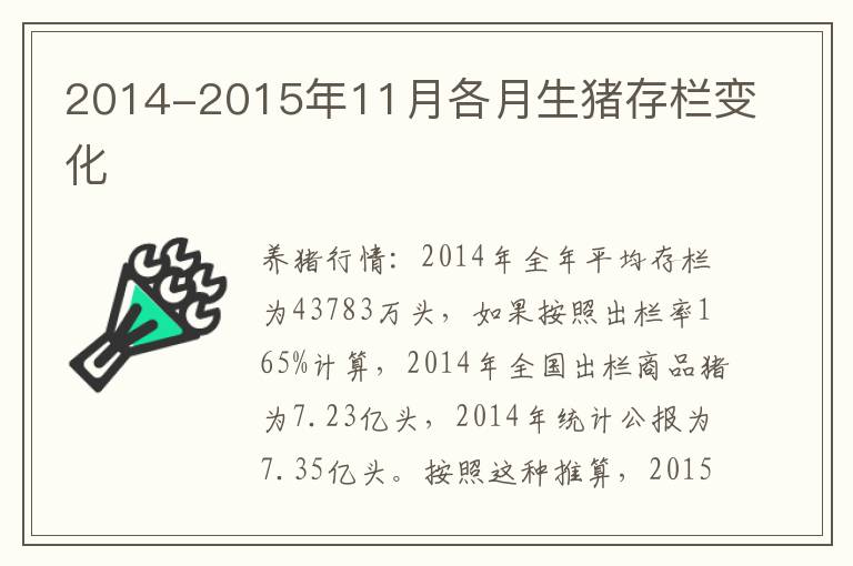 2014-2015年11月各月生猪存栏变化