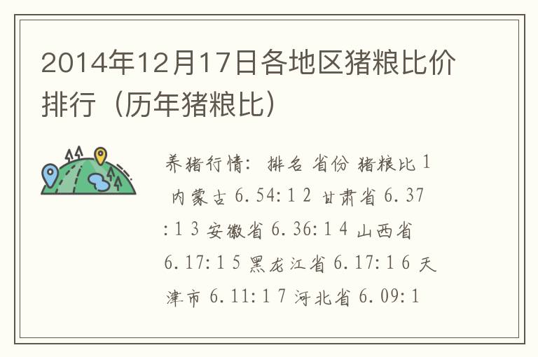 2014年12月17日各地区猪粮比价排行（历年猪粮比）