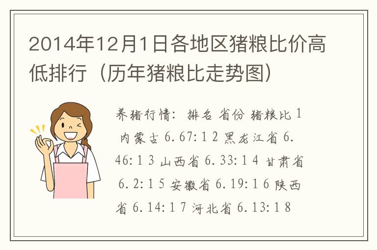 2014年12月1日各地区猪粮比价高低排行（历年猪粮比走势图）