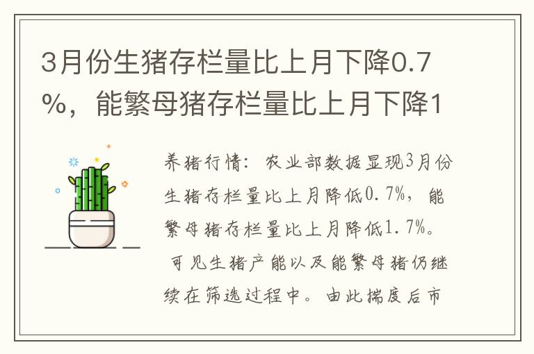 3月份生猪存栏量比上月下降0.7%，能繁母猪存栏量比上月下降1.7%