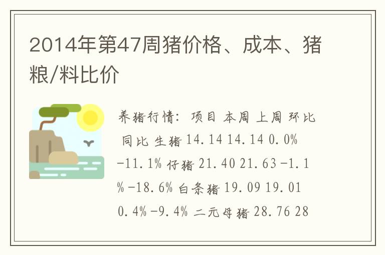 2014年第47周猪价格、成本、猪粮/料比价