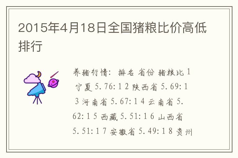 2015年4月18日全国猪粮比价高低排行