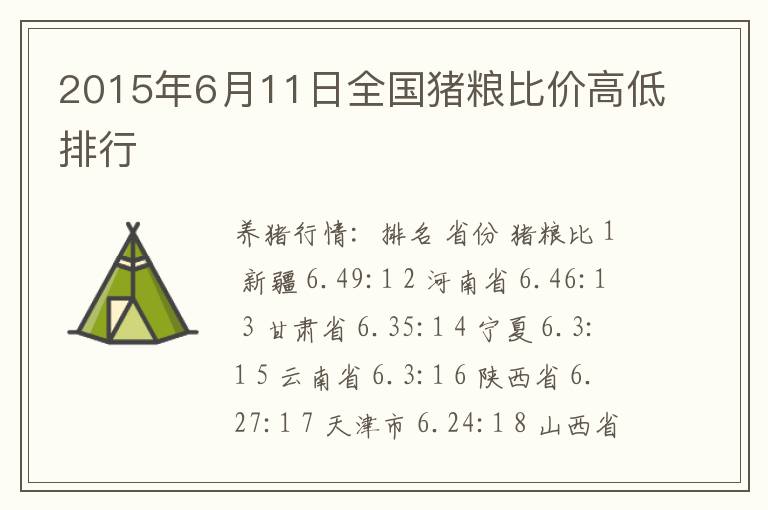 2015年6月11日全国猪粮比价高低排行