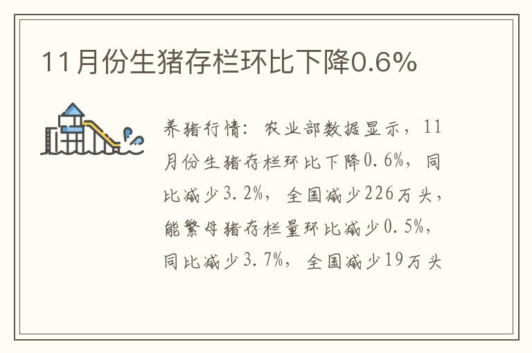 11月份生猪存栏环比下降0.6%