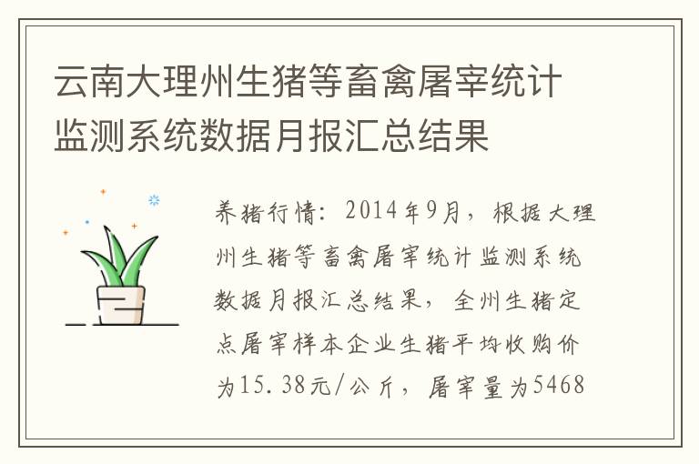 云南大理州生猪等畜禽屠宰统计监测系统数据月报汇总结果