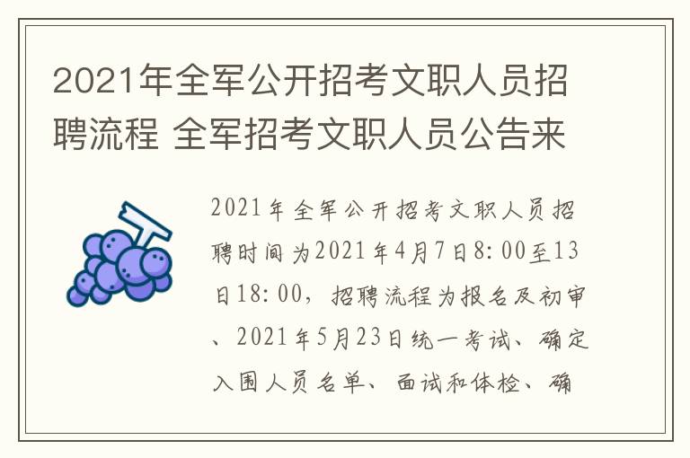 2021年全军公开招考文职人员招聘流程 全军招考文职人员公告来了!岗位计划表