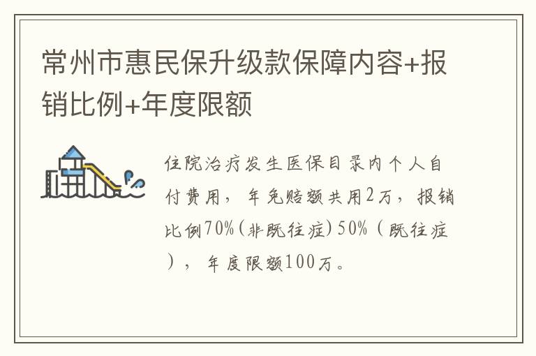 常州市惠民保升级款保障内容+报销比例+年度限额